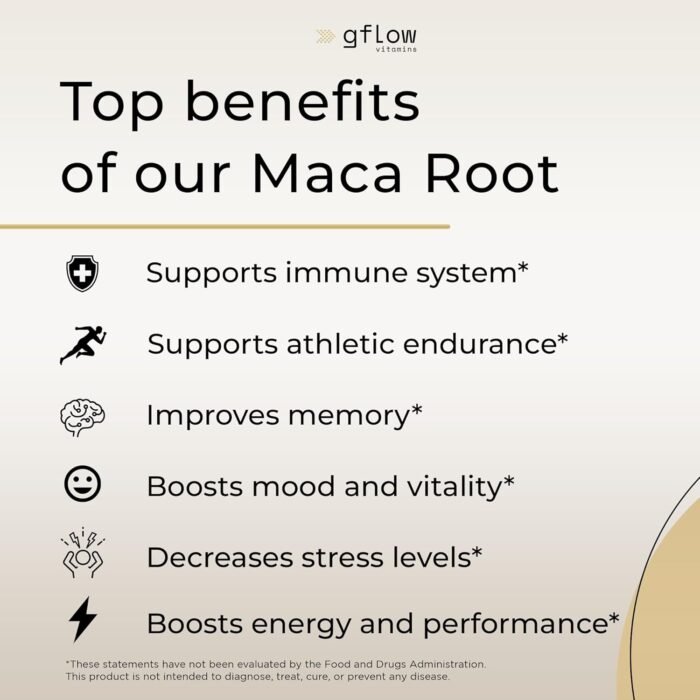 Organic Maca Root Capsules 1500mg - Made with Black, Red, Yellow Peruvian Maca Root Extract & Black Pepper - 120 Vegan Pills - 100% Gelatinized - Supports Energy, Performance & Mood for Men & Women - Image 4