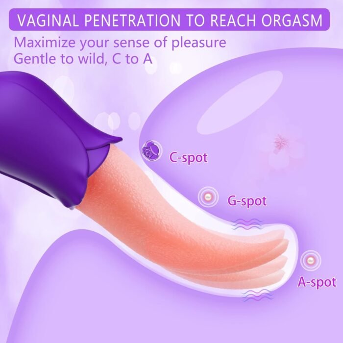 Rose Vibrators, Rose Sex Stimulator for Women, Clitoral G Spot Tongue Licking Vibrator Nipples Massager Vaginal Anal Breast Sex Toys for Female Masturbation & Couples Foreplay Purple - Image 2