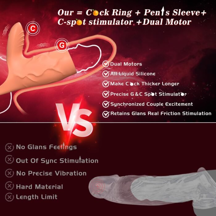 Vibrating Penis Sleeve Cock Ring with Clitoral Stimulator, Penis Ring Vibrator Extender for G Spot Stimulation, Couples Adult Sex Toys for Men Women, MHYNNR Girth Enhancer Sleeve Male Couple Sex Toy - Image 4