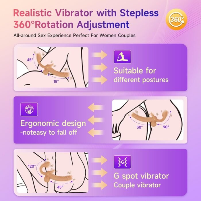 Strap On G-Spot Dildo Vibrator - SWEETLORY Double Ended Dildo with 9 Vibtrating Modes, Strapless Dildo with Remote Control, Realistic Dildo Clitoral Stimulator Adult Sex Toys for Lesbian Women Couple - Image 2