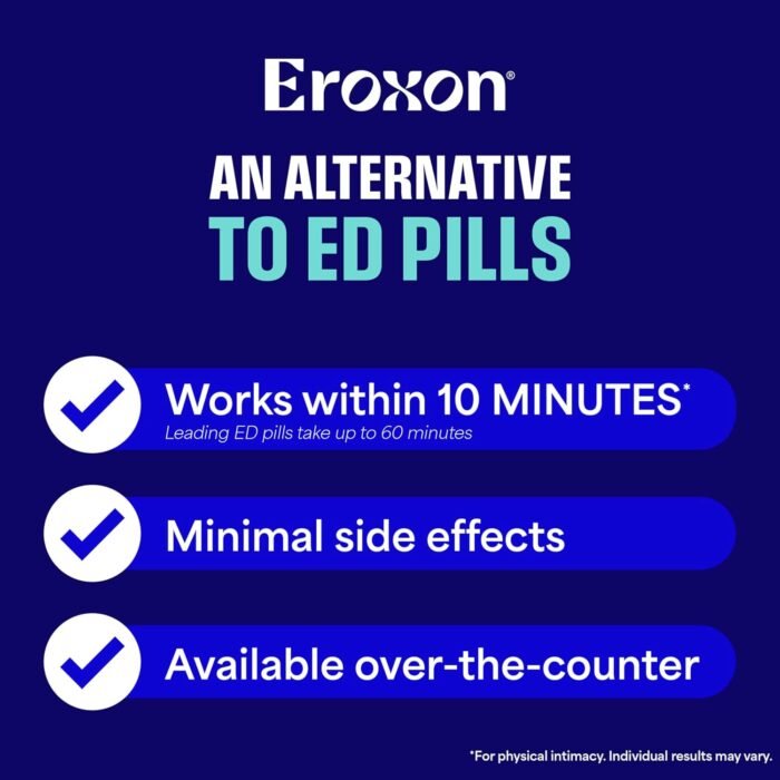 Eroxon Erectile Dysfunction Treatment Gel, New Clinically Proven Topical Gel, Helps Get an Erection Within 10 Minutes, 4 Single Use Tubes - Image 10