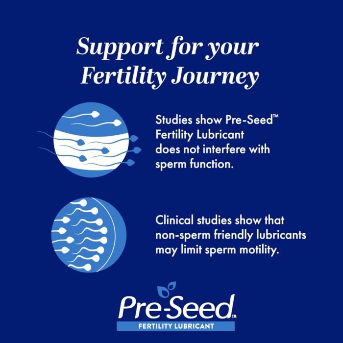 Pre-Seed Fertility Lubricant, For Use by Couples Trying to Conceive - Image 4