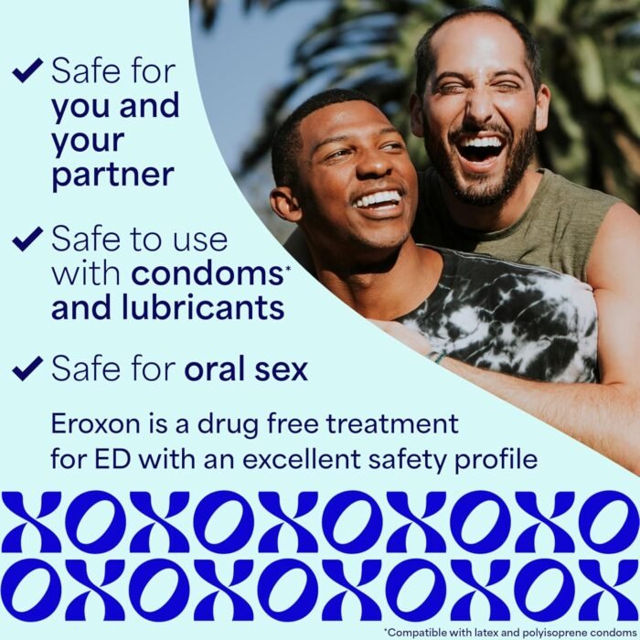 Eroxon Erectile Dysfunction Treatment Gel, New Clinically Proven Topical Gel, Helps Get an Erection Within 10 Minutes, 4 Single Use Tubes - Image 6