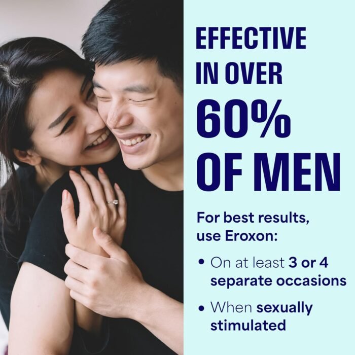 Eroxon Erectile Dysfunction Treatment Gel, New Clinically Proven Topical Gel, Helps Get an Erection Within 10 Minutes, 4 Single Use Tubes - Image 4