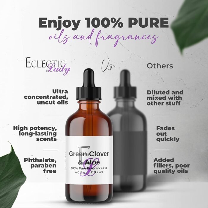 Exotic Coconut Massage Oil, 8 oz, With Sweet Almond Oil and Jojoba Oil, Preservative Free, Perfect for Aromatherapy and Relaxation - Image 3