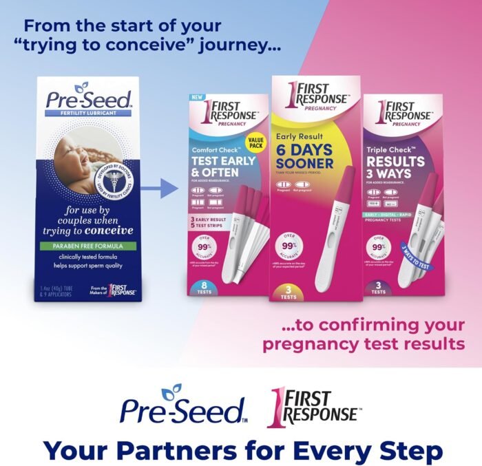 Pre-Seed Fertility Lubricant, For Use by Couples Trying to Conceive - Image 7