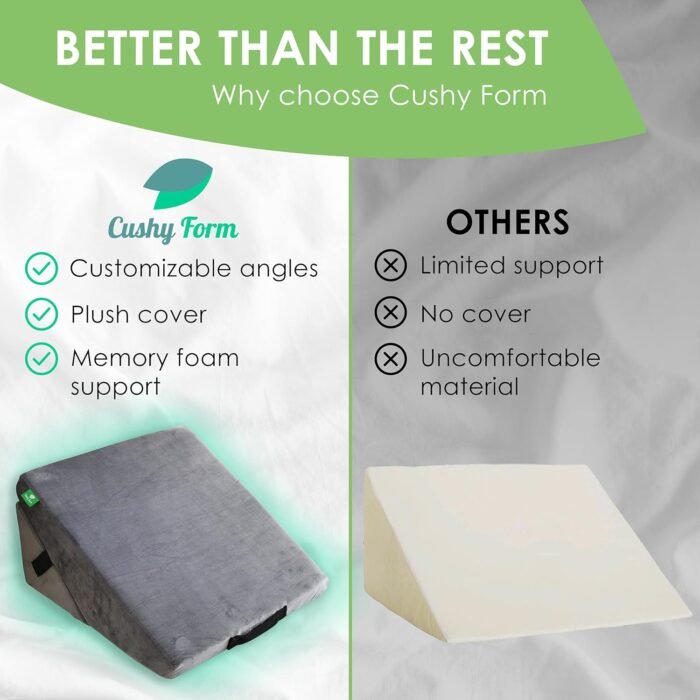 Cushy Form Wedge Pillows for Sleeping - Multipurpose Memory Foam Bed Support Rest & Knee Pillow for Back, Neck & Post-Surgery, Versatile Snoring Relief Back Pillow for Bed - Gray﻿ - Image 4