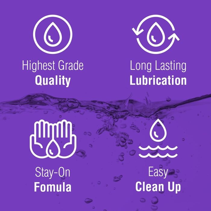 SWISS NAVY Sensual Arousal Personal Lubricant & Gel for Couples, Men & Women, Water Based Personal Lubrication with Niacin (Vitamin B3), Menthol, Peppermint, Butea Superba, Leak Proof Bottle, 6 Oz - Image 5