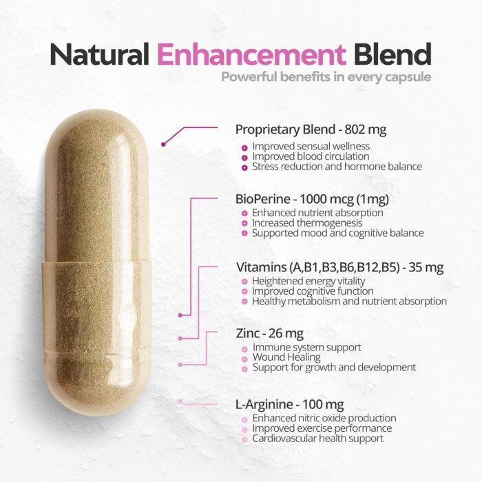 Nature's Everest Premium Libido Booster for Women - Powerful 14X Blend with BioPerine, Ashwagandha, Maca Root, and More | Elevate Drive, Enhance Mood, Hormonal Harmony | Made in USA | 60 Capsules - Image 3