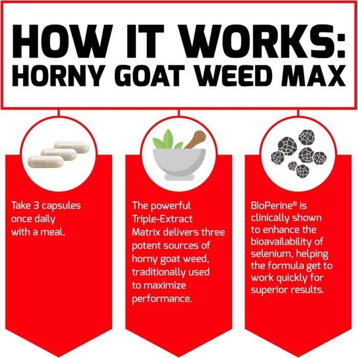 FORCE FACTOR Horny Goat Weed Max, Horny Goat Weed for Men and Women to Maximize Performance and Drive, Triple-Extract HGW Horny Goat Weed Herbal Supplement, 1500mg, 90 Capsules - Image 2