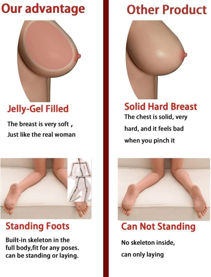 Full Size Sex Doll for Men Life Size Sex Dolls Realistic Full Body Real Sex Dolls with Jelly Breasts Like Life Size Sexy Dol TPE Sex Toys