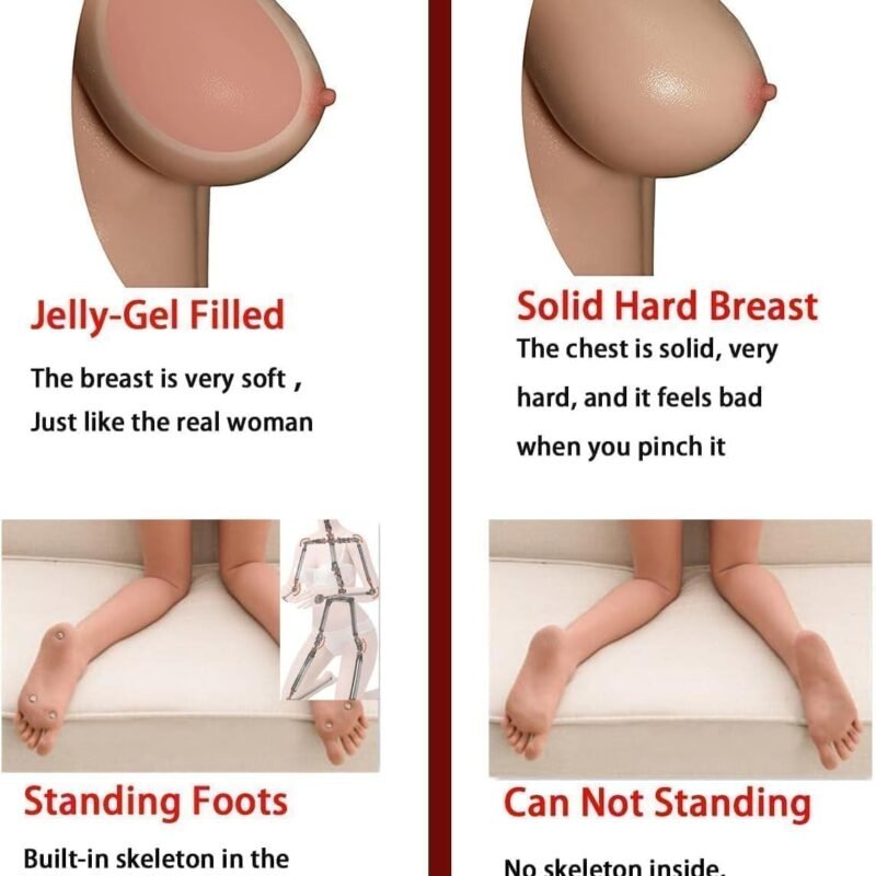 Full Size Sex Doll for Men Life Size Sex Dolls Realistic Full Body Real Sex Dolls with Jelly Breasts Like Life Size Sexy Dol TPE Sex Toys
