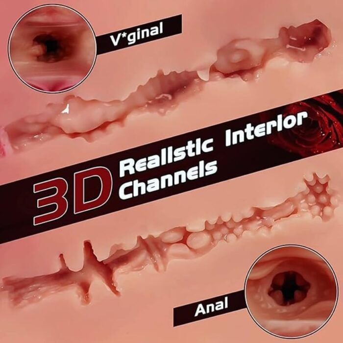 Sex Dolls, Realistic Soft 1:1 Life-Size Sex Doll, Full Body Sex Dolls, Fat Women Torso Sex Toys with Gel Huge Boobs Vagina and Anal, Lifelike Adult Sex Doll for Men - Image 3