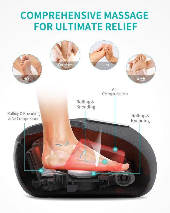 Nekteck Foot Massager Machine with Heat, Deep Kneading Shiatsu Foot Massager with Air Compression, Soothe Muscles, Multiple Massage Modes & Adjustable Intensity Christmas Gifts for Her & Him - Image 2