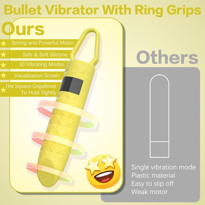 Women Bullet Vibrator Sex Toy - Visualization Screen Vibrator Made of Body-Safe Silicone, 10 Modes Mini Portable Waterproof Vaginal Massager for Women Precision G Spot Clitoral Nipple Anal Stimulation - Image 4