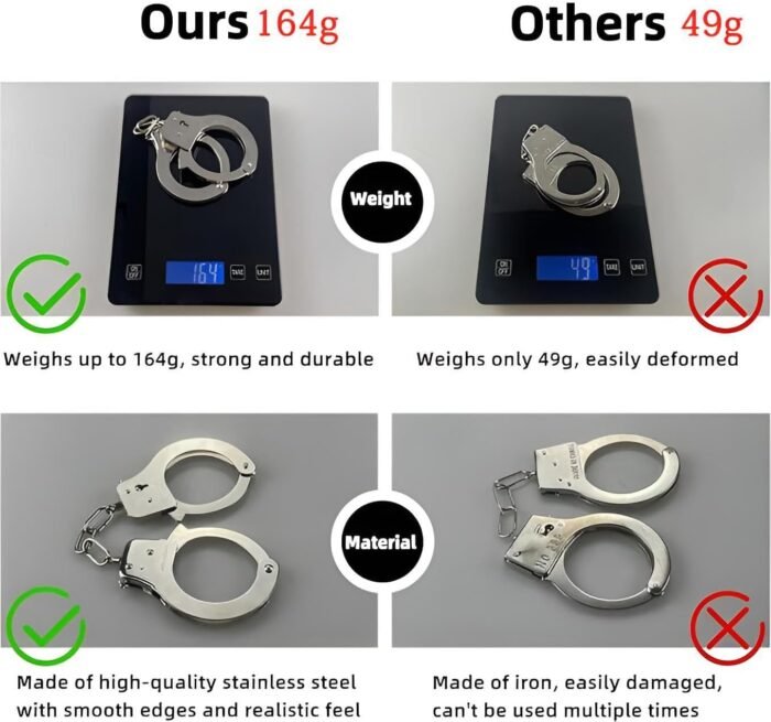 Finduat Metal Handcuffs with Keys, Cop Costume Prop Accessory Party Favors Fake Police Pretend Play Props Party Supplies - Image 3