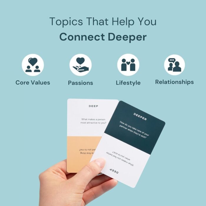 Conversation Cards for Couples | Perfect for Intentional Connection for Couples New & Old | Reconnect & Laugh with Meaningful Prompts | 104 Questions by in Real Life - Image 3