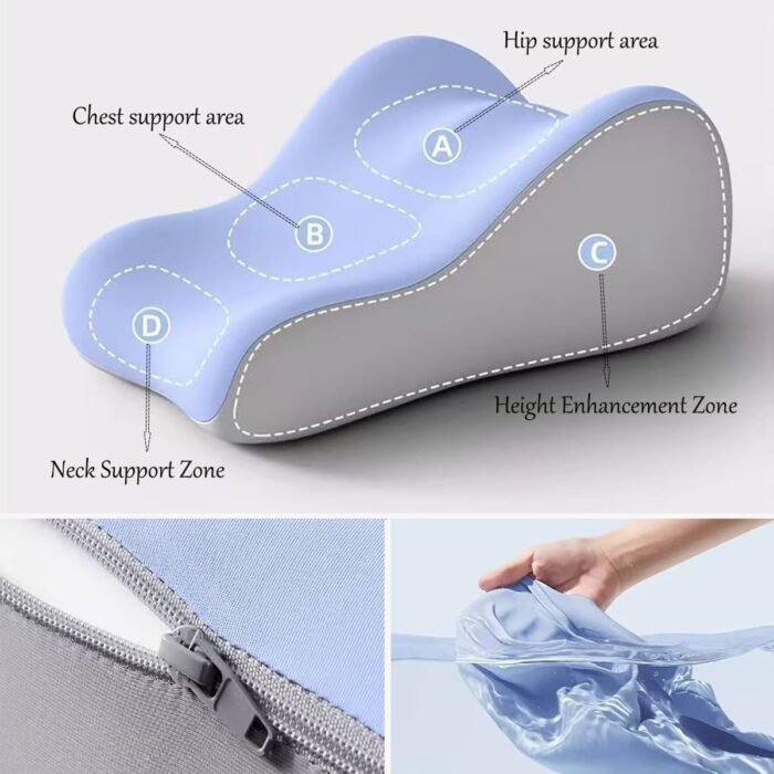Bed Multifunctional Ergonomic Wedge Pillow，Reading Pillow &Sex Pillow for Bed Adult，Body Position Cushion ，for Reading Watching TV ，Yoga Couples Unlock More Angle Positions(4) - Image 7