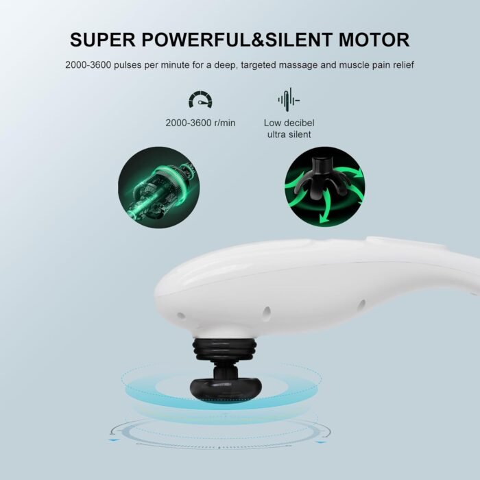 MEGAWISE Cordless Handheld Back Massager w/Rechargeable 3200mAh Battery, 5 Speed and 5 +2 Massage Nodes with Hard, Medium and 2 Soft Silicone Nodes; Massage While Moving Around (Pearl White) - Image 5