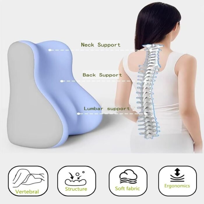 Bed Multifunctional Ergonomic Wedge Pillow，Reading Pillow &Sex Pillow for Bed Adult，Body Position Cushion ，for Reading Watching TV ，Yoga Couples Unlock More Angle Positions(4) - Image 4