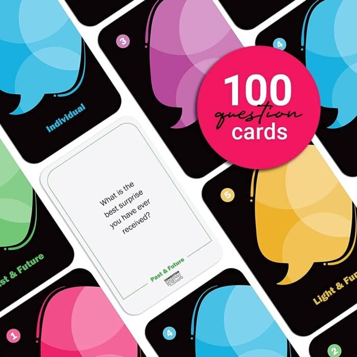 Card Game for Couples - Connecting and Revealing Questions to Ignite A Deeper Relationship - Perfect for Anniversary, Date Night & More (100 Cards) - Image 8