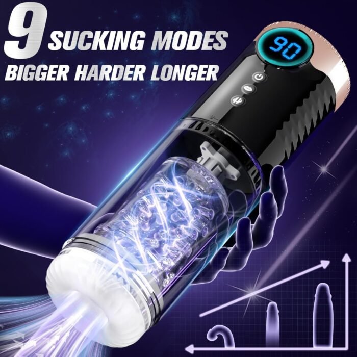 Automatic Sucking Male Masturbator Male Sex Toys - 3 in 1 with 9 Suction, Thrusting & Rotating Masturbator Blowjob Sex Toys for Men, 3D Realistic Textured Pocket Pussies Sex Toy Penis Pump Adult Toys - Image 3