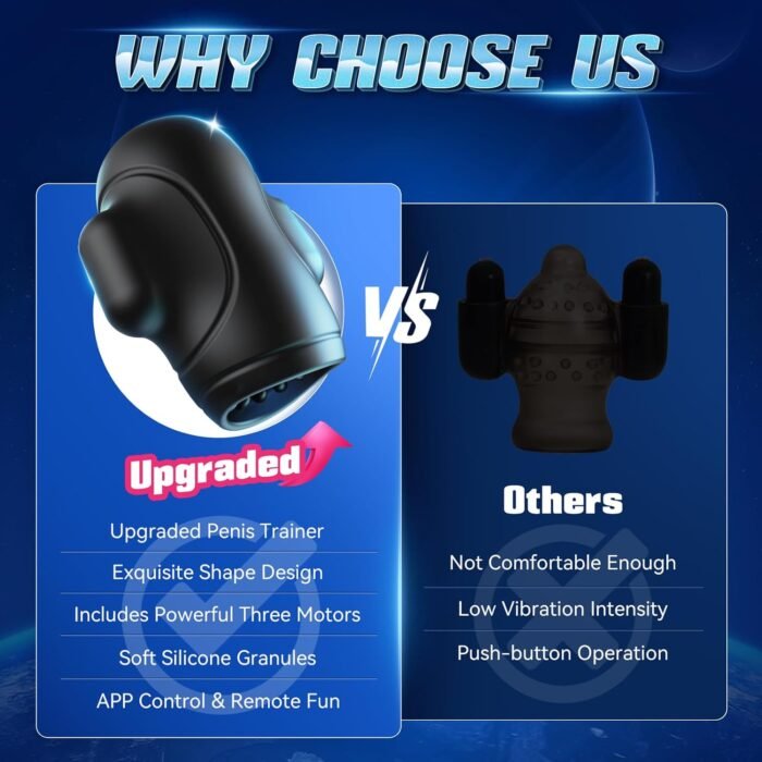 Male Sex Toys for Men - 4IN1 Male Masturbator Penis Vibrator 10 Vibrating & 3 Motors Stroker with App Control, 360° Wrapping Adult Sex Toy for Training & Increase Endurance, Sex Machine - Image 5