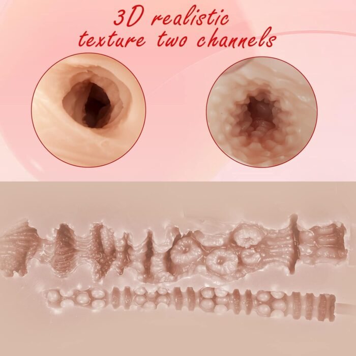 Male Masturbators Flexibility Pocket Pussy Toy with 3D Realistic Loli Girl Textured Vagina and Tight Anus Sex Stroker, Portable Adult Male Sex Toy for Men Masturbation Pleasure (White) - Image 5