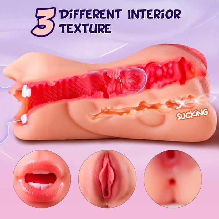 Male Masturbator 3 in 1 Pocket Pussy - Isskis Male Sex Toys 3D Realistic Textured Three Channels & Mouth for Man Masturbation, Male Stroker with Teeth and Tongue Adult Toys for Men Penis Training - Image 4