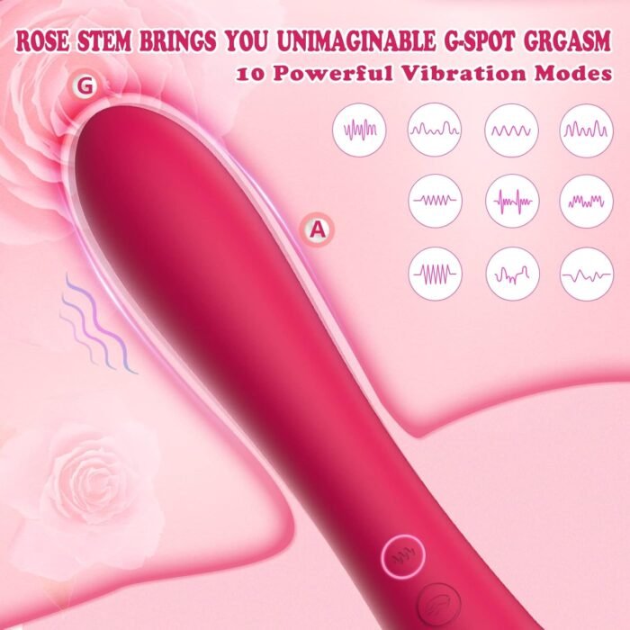 Upgraded Rose Toys Clitoral Licking G Spot Vibrators for Women Clit Nipple Dildo Vibrators Clitoris Stimulator with 5 Licker Patterns & 10 Strong Vibration Adult Sex Toys for Women Couples - Image 3