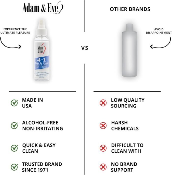 Adam and Eve 4 in 1 Pure and Clean Misting Adult Sex Toy Cleaner, Fast Acting Clear Spray with Fresh Scent, Easy to Use Wash for Silicone Dildos, Vibrators, Anal Toys, Couples Accessories, and Tools - Image 4