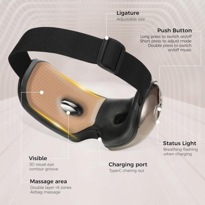 NOWWISH Smart Eye Massager with Heat & Bluetooth Music for Reduce Eye Strain, Headache and Migraine Relief, Improve Sleep - Fathers Day, Birthday Gifts for Women Men, Gifts for Mom Dad Wife - - Image 4