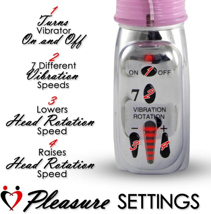 LeLuv Rabbit Vibrator Nirvana Ribbed Twirling Multispeed Pink Bundle with Secret Lipstick - Image 3