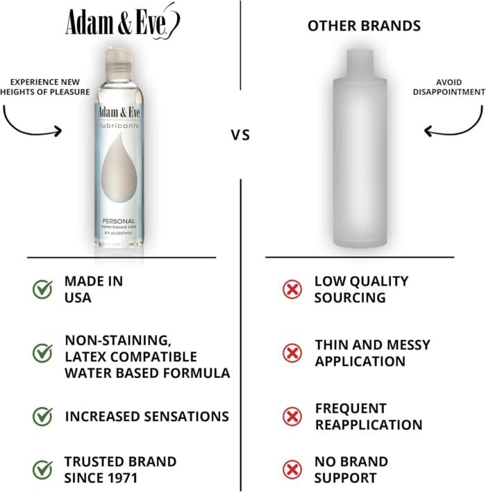 Adam and Eve Premium Water Based Lube, Personal Lubricants for Privacy and Toys, Thick Non Sticky Non Staining Long Lasting Formula for Men Women Couples, Ideal for Sex and Massage, 8 oz Bottle - Image 4