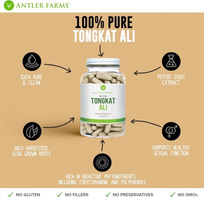 Antler Farms - 100% Pure Tongkat Ali Extract 200:1, 180 Capsules, 500mg - Eurycoma Longifolia Slow Grown Aged Roots from Indonesia – Men’s Health Support, Vegan, Gluten, Soy and Dairy Free - Image 4
