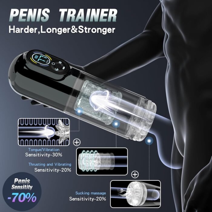 Automatic Male Masturbator Sex Toys for Men, Male Sex Toys Penis Pump with 7 Sucking & Vibrating & Thrusting & Rotating & Licking, Mens Sex Toy Adult Toys Blowjob Sex Machine Pocket Pussy Stroker - Image 2