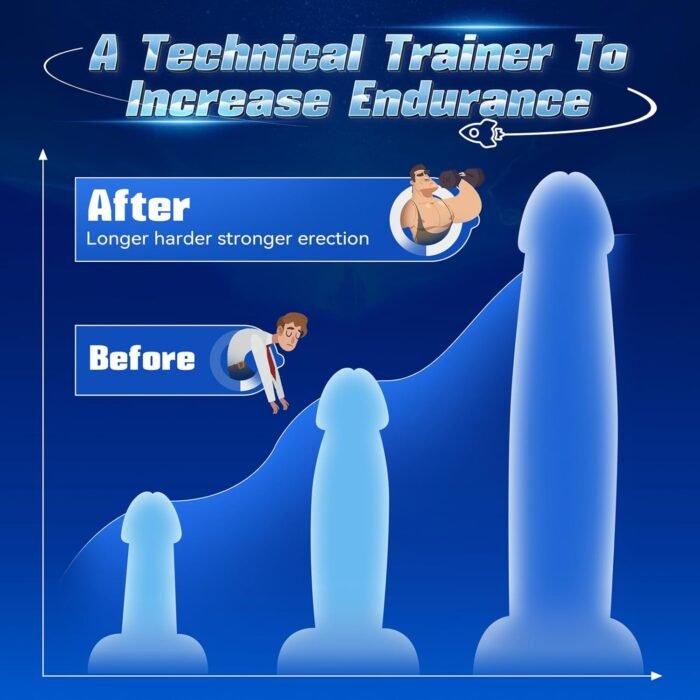 Male Sex Toys for Men - 4IN1 Male Masturbator Penis Vibrator 10 Vibrating & 3 Motors Stroker with App Control, 360° Wrapping Adult Sex Toy for Training & Increase Endurance, Sex Machine - Image 4