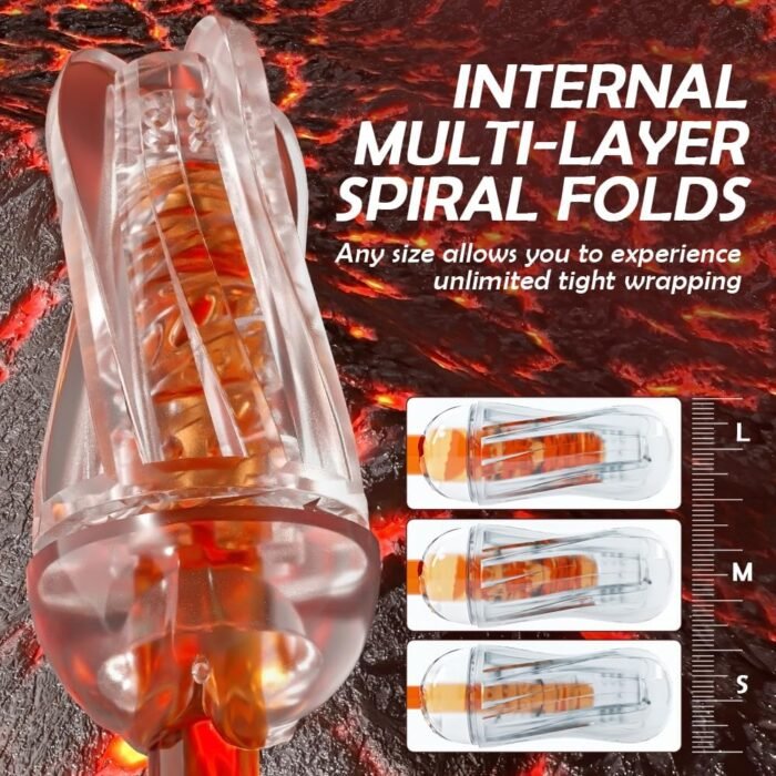 Male Masturbator Sex Toy for Men - Portable Transparent Manual Sucking Pocket Pussy Masturbation Cup with 7.5“ Depth Lifelike Textured Vagina Blowjob Masturbating Stroker - Image 4
