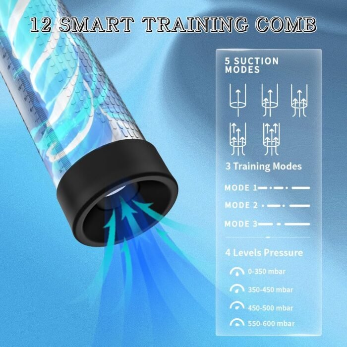 Penis Pump Penis Enlarger Extender with Lube,3 in 1 Men's Vibrator,Electric Penis Vacuum Pump with 12 Smart Training Modes,Penis Sleeve Male Masturbator Sex Toys for Men Bigger Stronger (Blue) - Image 2
