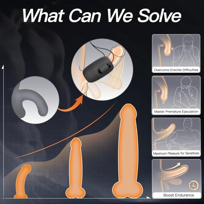 EORONE Male Sex Toys for Men - 6IN1 Male Masturbator 2 Pack Male Vibrator Penis Pump Stroker Pocket Pussy with CVT & Visual Controller, 8 Vibrating & 12 Frequencies Sex Toy, Mens Adult Sex Toys & Game - Image 6