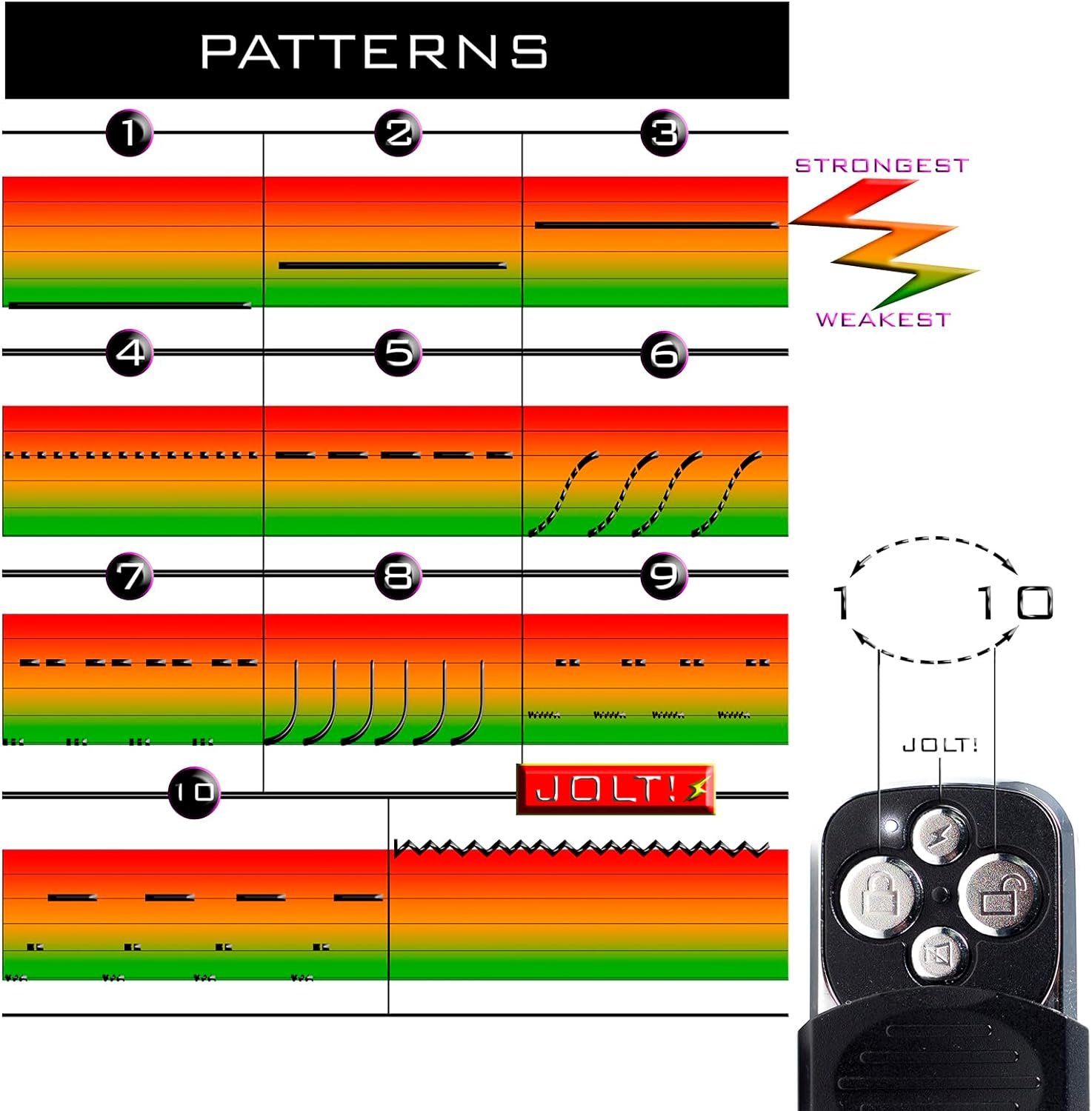 Womens Remote Control Vibrating Panties with JOLT! Vibrator as seen on The Ugly Truth (3 Panty Pairs, Fits All) - Image 3