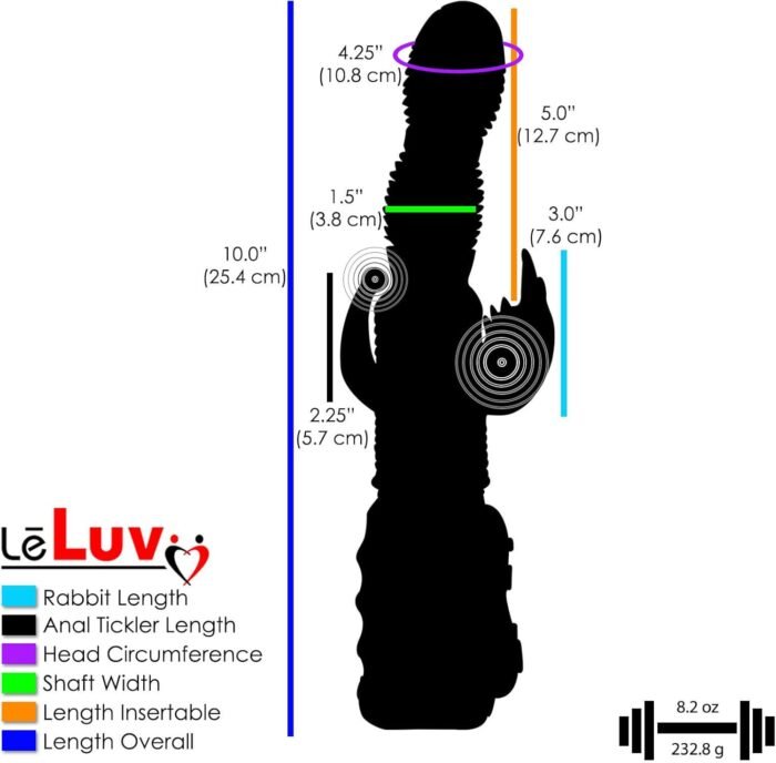 LeLuv Rabbit Vibrator Nirvana Ribbed Twirling Multispeed Pink Bundle with Secret Lipstick - Image 6