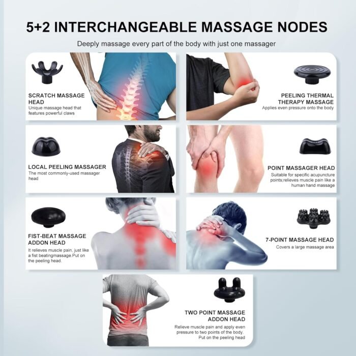 MEGAWISE Cordless Handheld Back Massager w/Rechargeable 3200mAh Battery, 5 Speed and 5 +2 Massage Nodes with Hard, Medium and 2 Soft Silicone Nodes; Massage While Moving Around (Pearl White) - Image 3