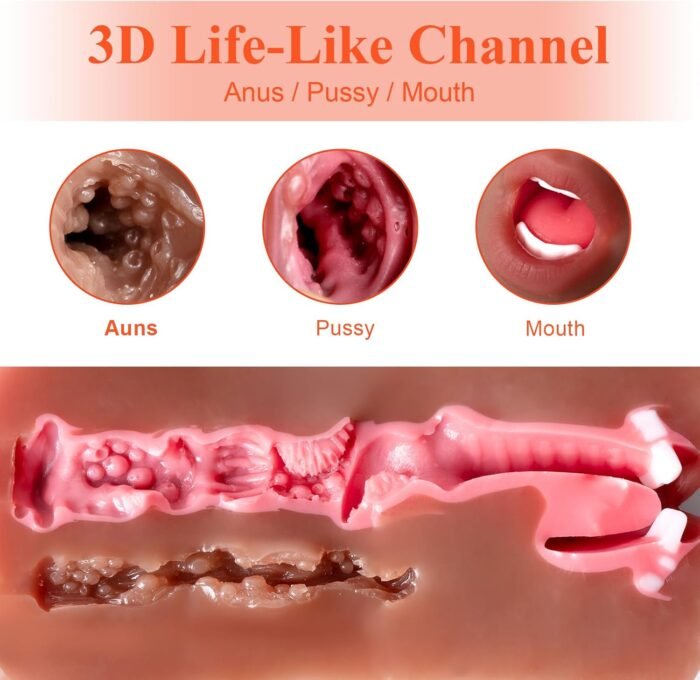 TANTALY 1.45LB 3 in 1 Male Masturbator, Pocket Pussy Sex Toys for Men with Sexy Mouth, Realistic Vagina and Tight Anus, Adult Sex Doll for Male Grace Wheat - Image 2