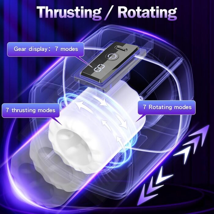 Sex Toys for Men Male Masturbators - Open-Ended Male Sex Toys Pocket Pussy Stroker with 7 Thrusting & Rotating Modes for Penis Stimulation, Blowjob Sex Machine Adult Sex Toys with 3D Realistic Vagina - Image 3