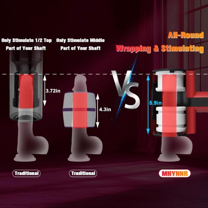 Male Masturbator Adult Sex Toys for Men - Dual-Sleeve Automatic Thrusting Rotating Vibrating Blowjob Sex Machine Oral Sex Toy Stroker Penis Vibrator, MHYNNR Mens Masturbators Cup Pocket Pussy for Men - Image 3
