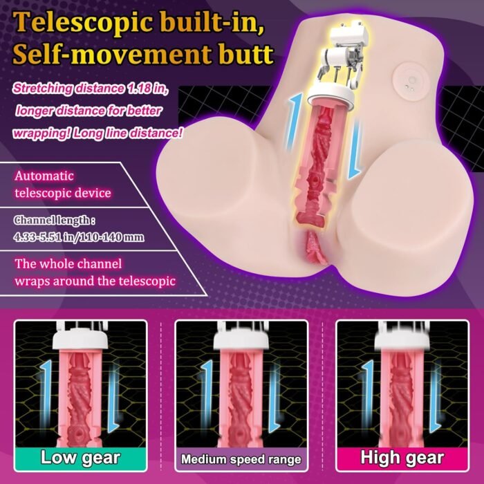 Automatic Male Masturbator Lifelike Sex Doll Realistic Butt with 3D Textured Stroker Pocket Built-in Electric Stretching Realistic Female Hip Adult Sex Toys for Men 9.92lb - Image 3