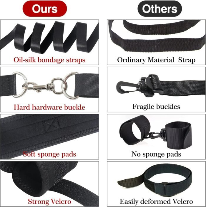 Bed Restraints BDSM Kit Super Easy Install, Wrist Ankle Cuff Multifunction Fetish Bondage Rope for Adults Women Couples Role Play Game Pleasure SM Tool - Image 3