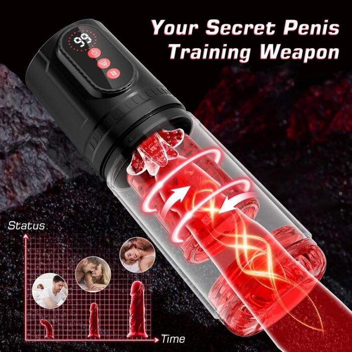 Male Masturbator Male Sex Toys - Sex Toys for Men Penis Pump with 9 Sucking & Thrusting & Rotating & Licking, Mens Sex Toys - Pumps & Enlargers LCD Adult Toys Pocket Pussy Sex Machine Stroker - Image 4