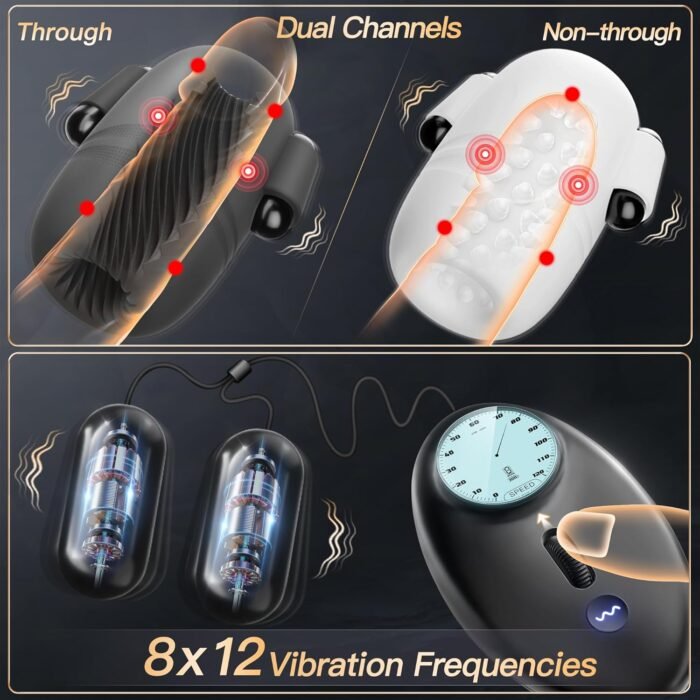 EORONE Male Sex Toys for Men - 6IN1 Male Masturbator 2 Pack Male Vibrator Penis Pump Stroker Pocket Pussy with CVT & Visual Controller, 8 Vibrating & 12 Frequencies Sex Toy, Mens Adult Sex Toys & Game - Image 2